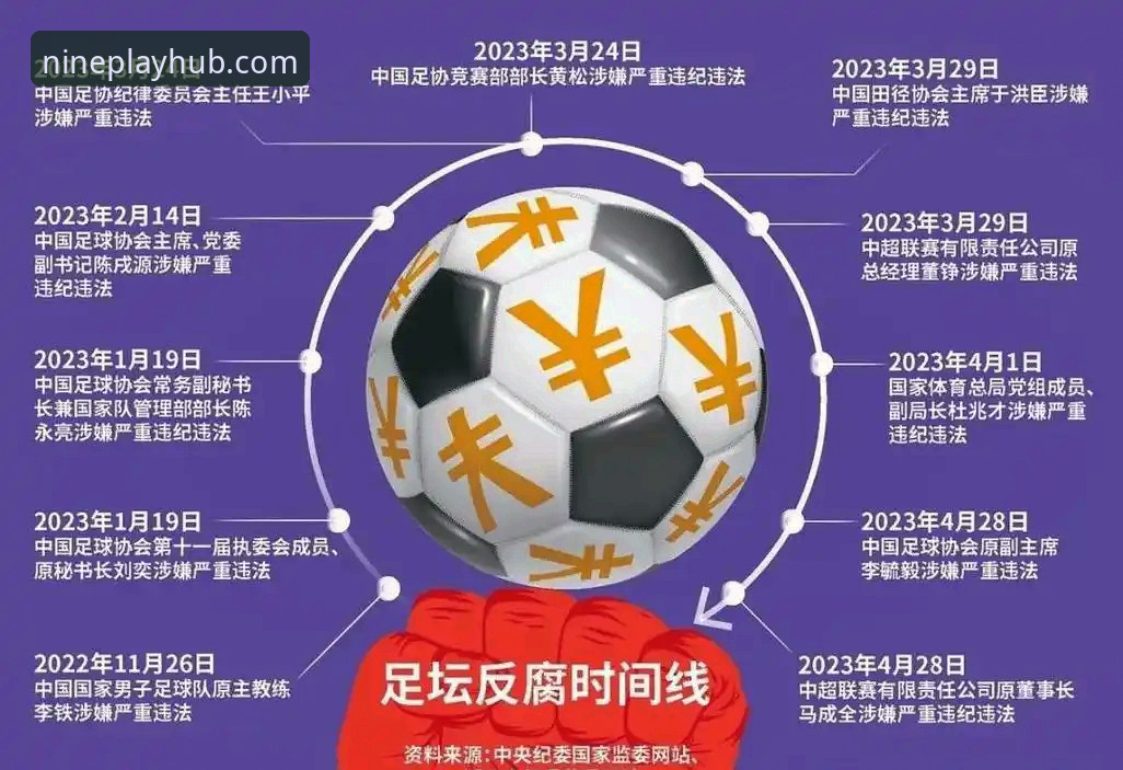 九游游戏中心靠谱吗 从恒大足球兴衰看企业合规与风险防范详解