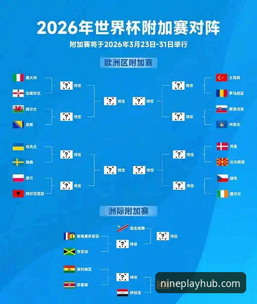 2026九游官网 世界杯新星观察教程:从亚马尔破纪录看2026九游官网赛事追踪方法